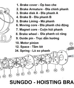 Cụm phanh nâng hạ palang 11 cau tao phanh palang sungdo