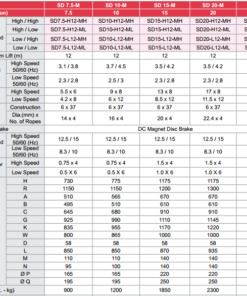 Palang 10 tấn sungdo 14 palang-cap-dien-dam-doi-7.5-30-tan-sungdo