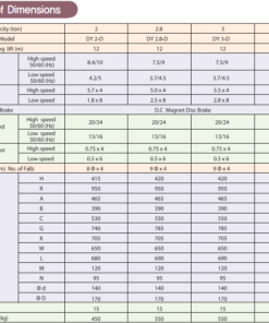 thong-so-palang-dam-doi-2-5-tan-dongyang