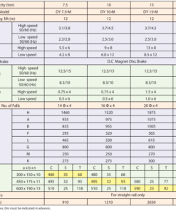 thong so palang dam don 20 tan dongyang