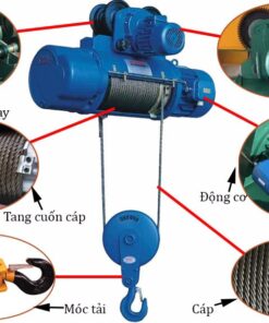 cau tao cua pa lang cap dien