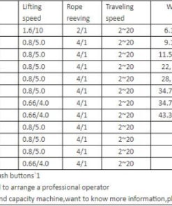 thong-so-palang-nuclecon